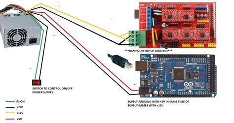 arduino mega power supply|arduino mega 2560 pinouts.